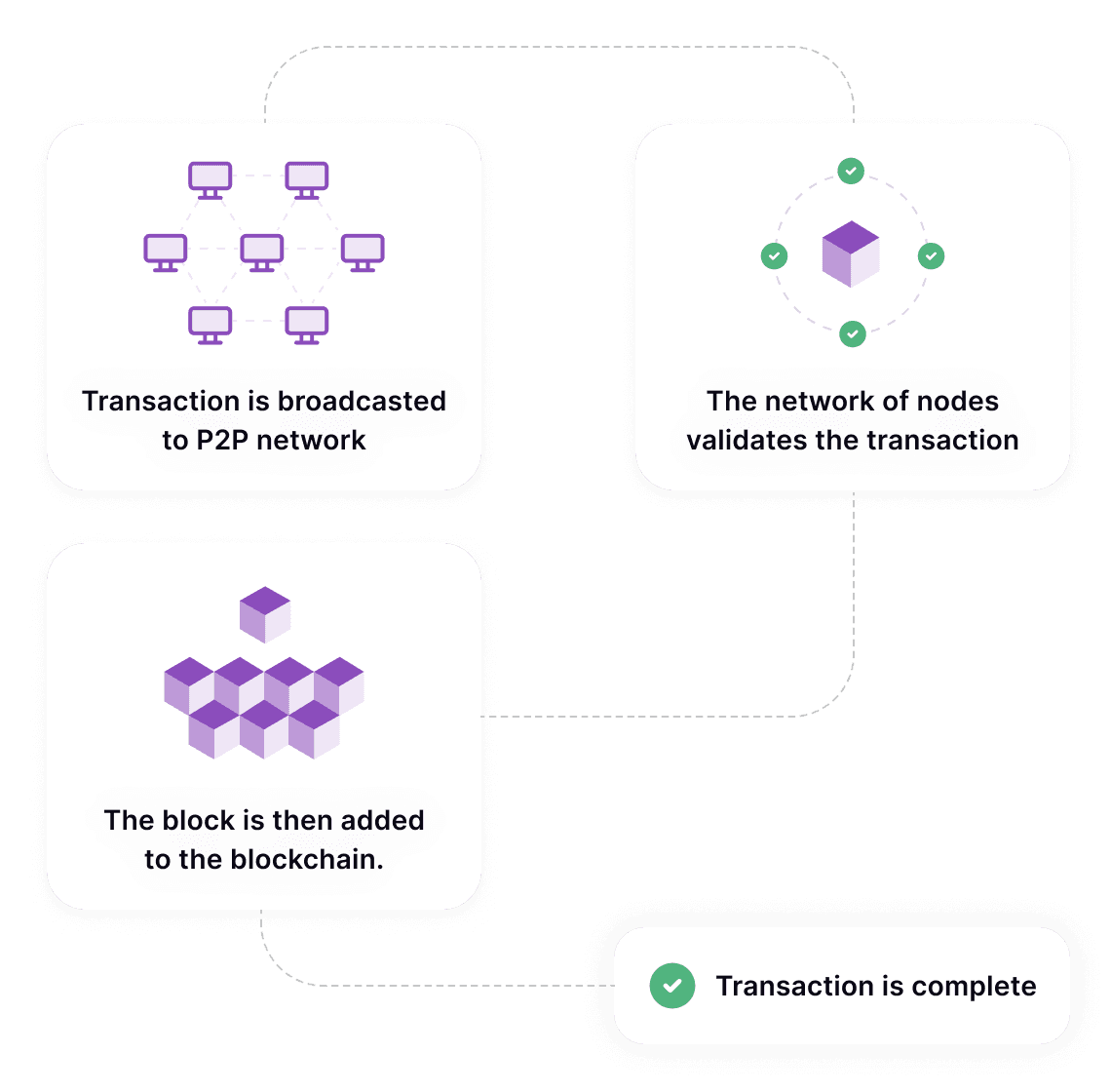 taal-api-image